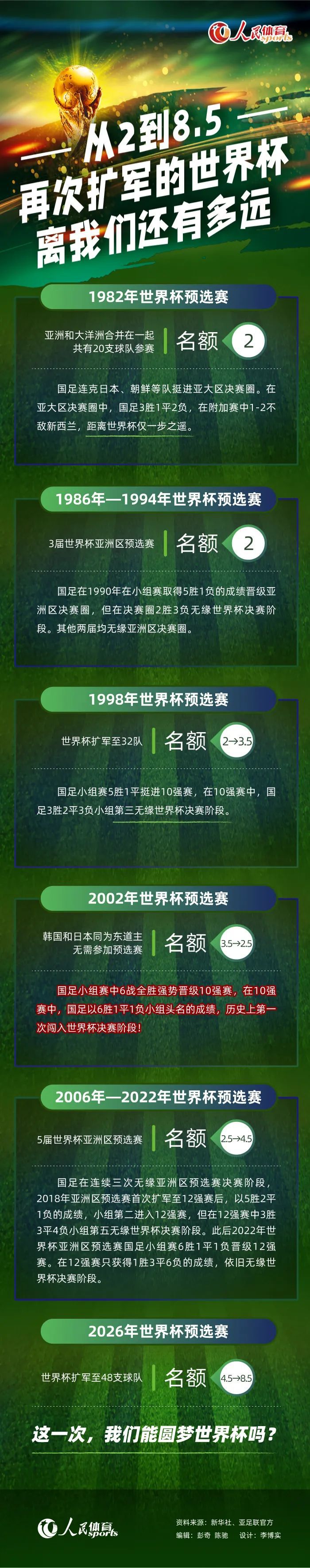 8月，在2018广州国际素食展览会暨亚洲素食文化节中，张智焜被组委会授予十大素食华人的荣誉称号，以表彰其多年来为素食文化所做出的突出贡献;在刚刚揭晓的在第三届金网电影盛典活动中，张智焜执导的《机器人妈妈》又荣膺了最佳儿童影片的荣誉称号